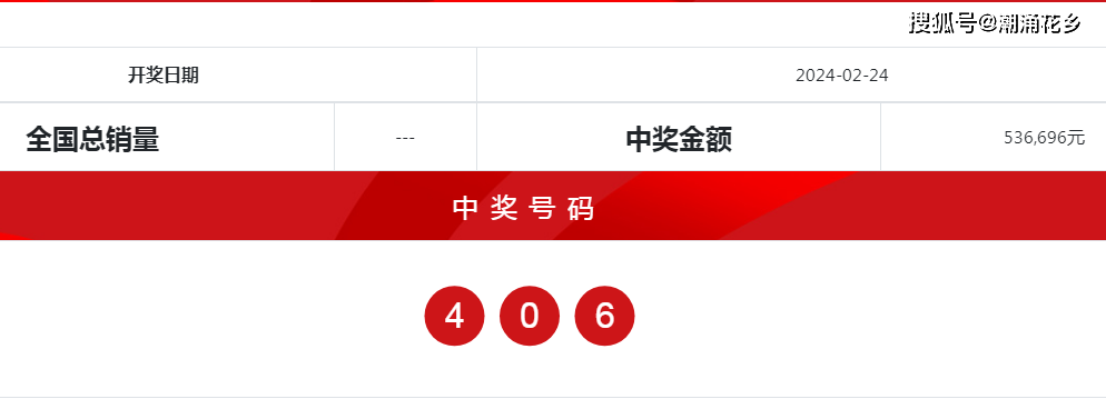 澳门六和彩开奖结果资料查询2024年1月1日,豪华精英版79.26.45-江GO121,127.13