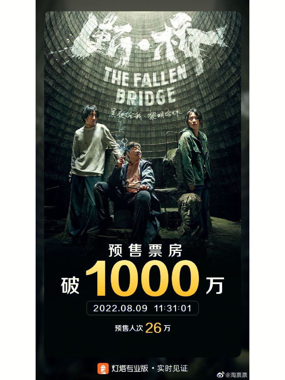 断桥电影高清完整版免费观看,效能解答解释落实_游戏版121,127.12