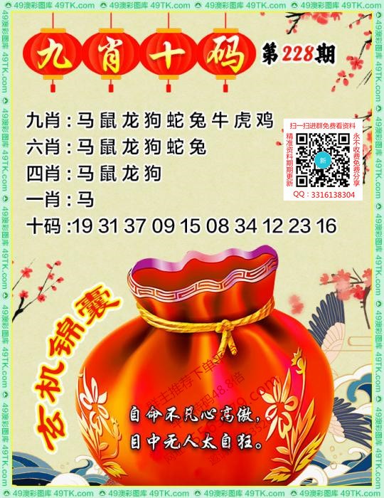 新澳门6合资料库大全,数据整合方案实施_投资版121,127.13