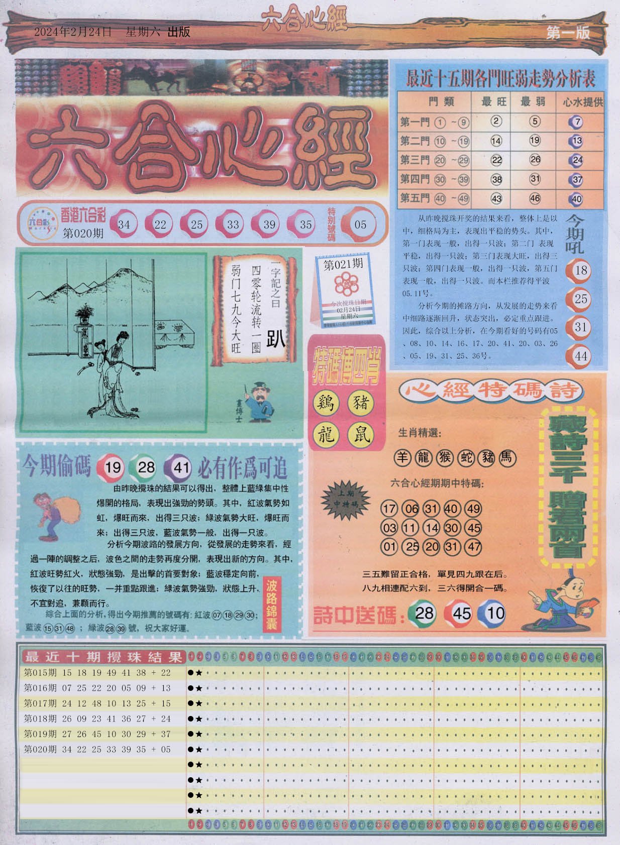 澳门天天开彩好2024资料49,数据解释落实_整合版121,127.13