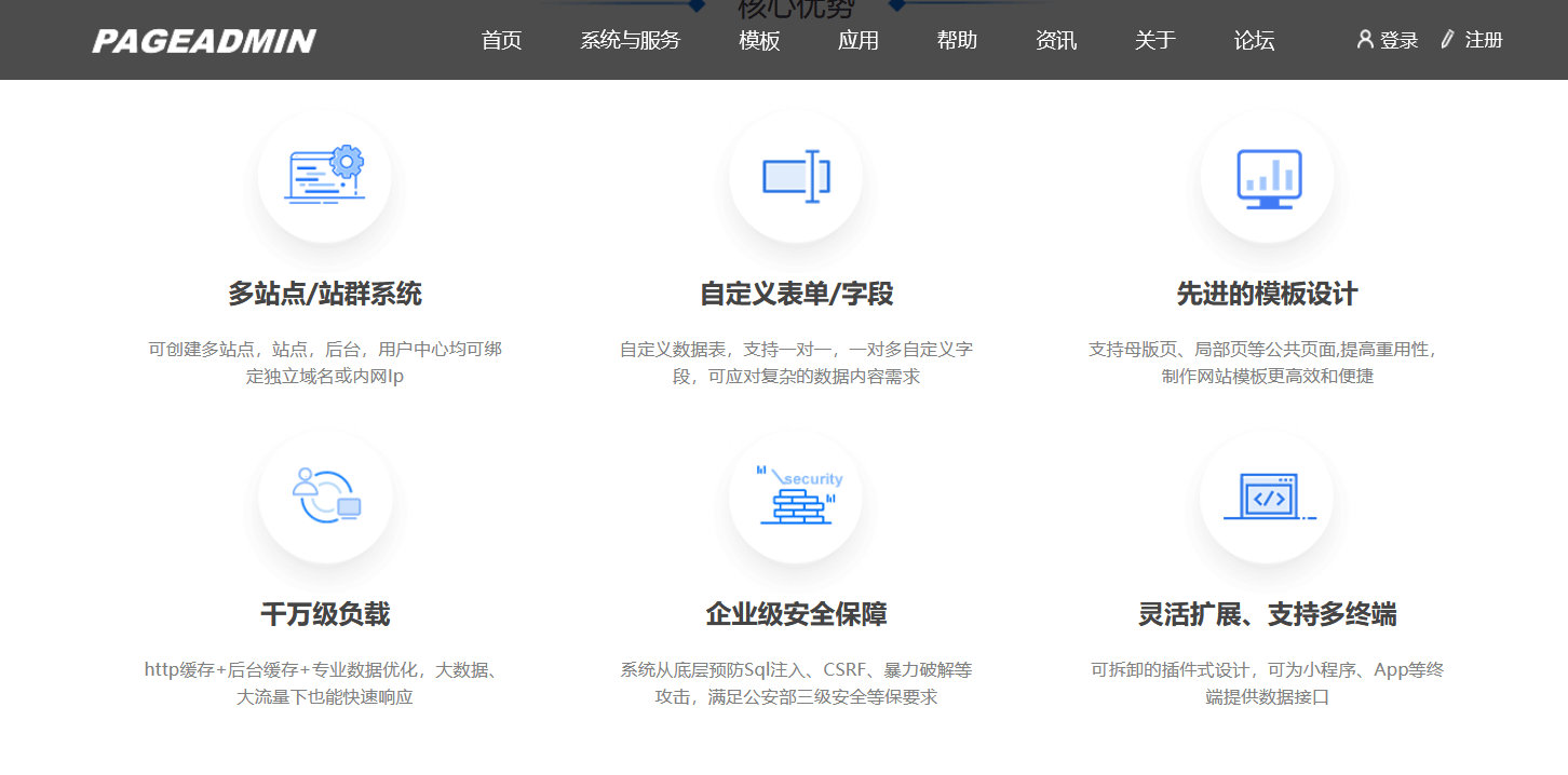 泛目录苹果cms二开,数据整合方案实施_投资版121,127.13