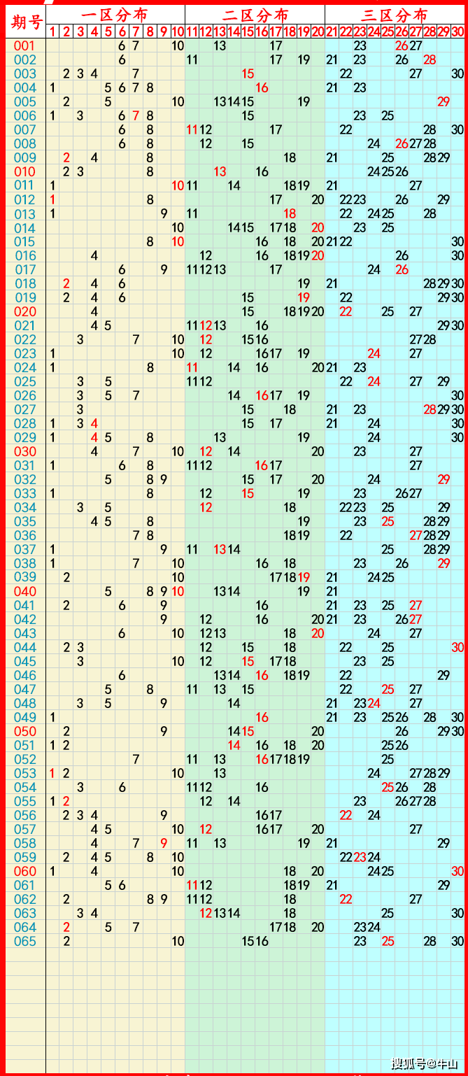 2024年老澳门开奖记录,准确答案解释落实_3DM4121,127.13