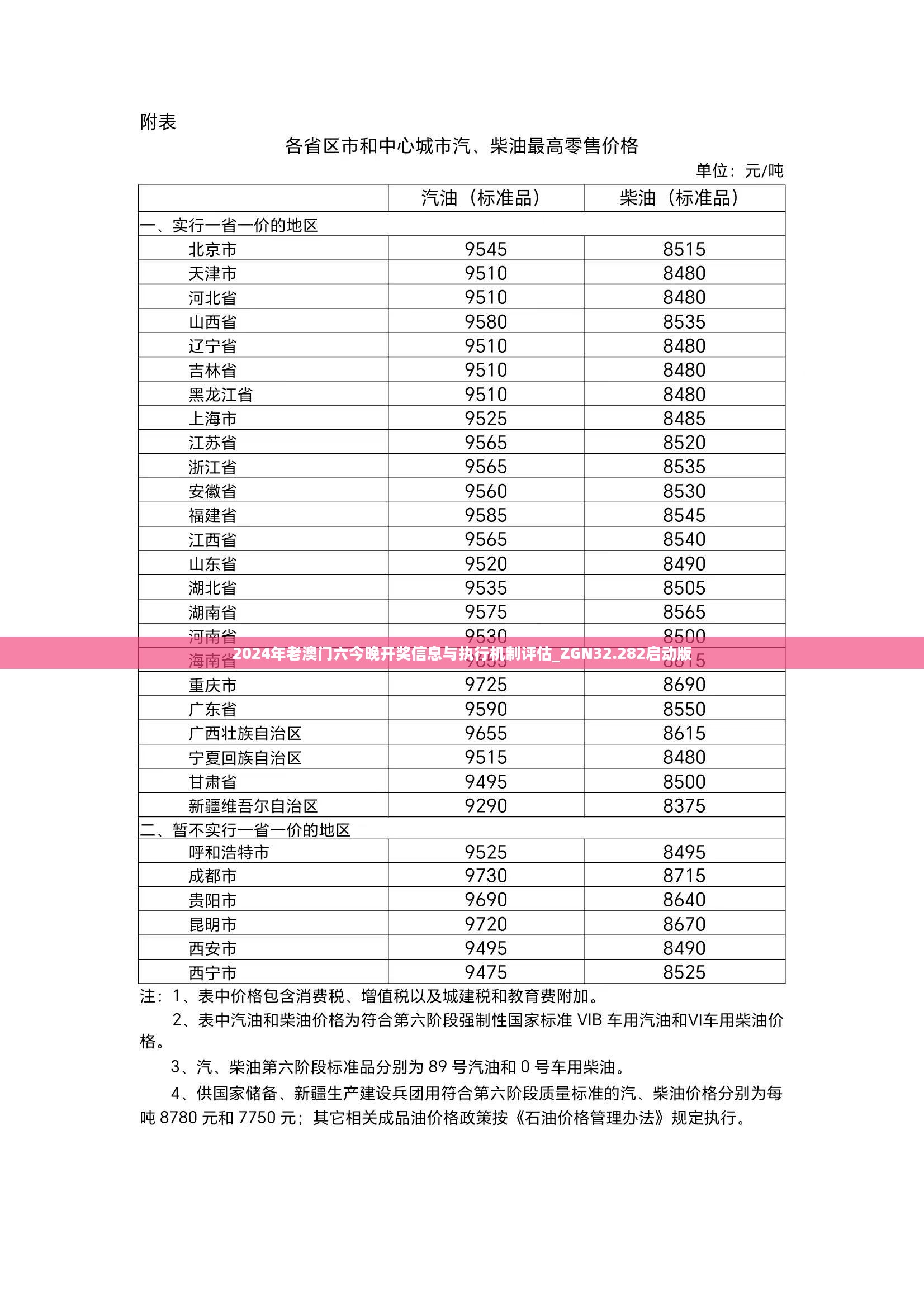 2024年老澳门开奖记录,准确答案解释落实_3DM4121,127.13