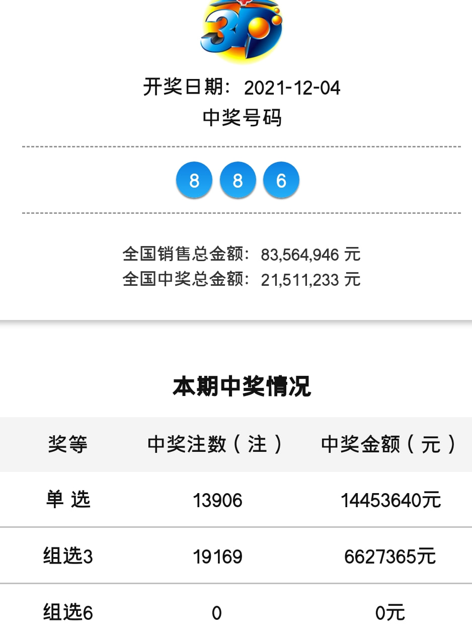2023澳门最快开奖结果是什么,资深解答解释落实_特别款72.21127.13.