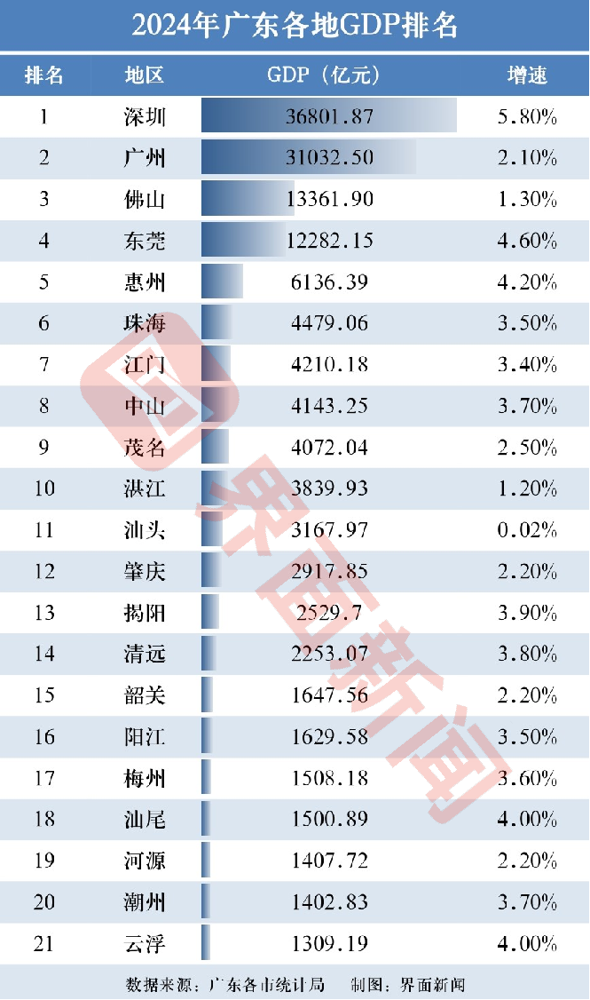 新澳门最近开奖记录查询表格,资深解答解释落实_特别款72.21127.13.