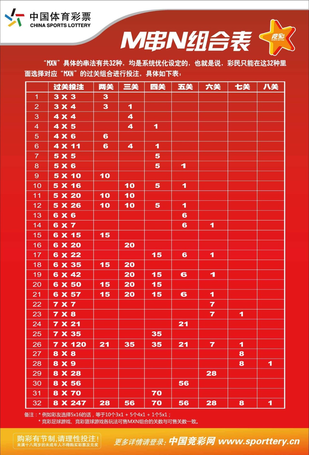 澳门六开奖结果2024开奖记录查询表格,效能解答解释落实_游戏版121,127.12