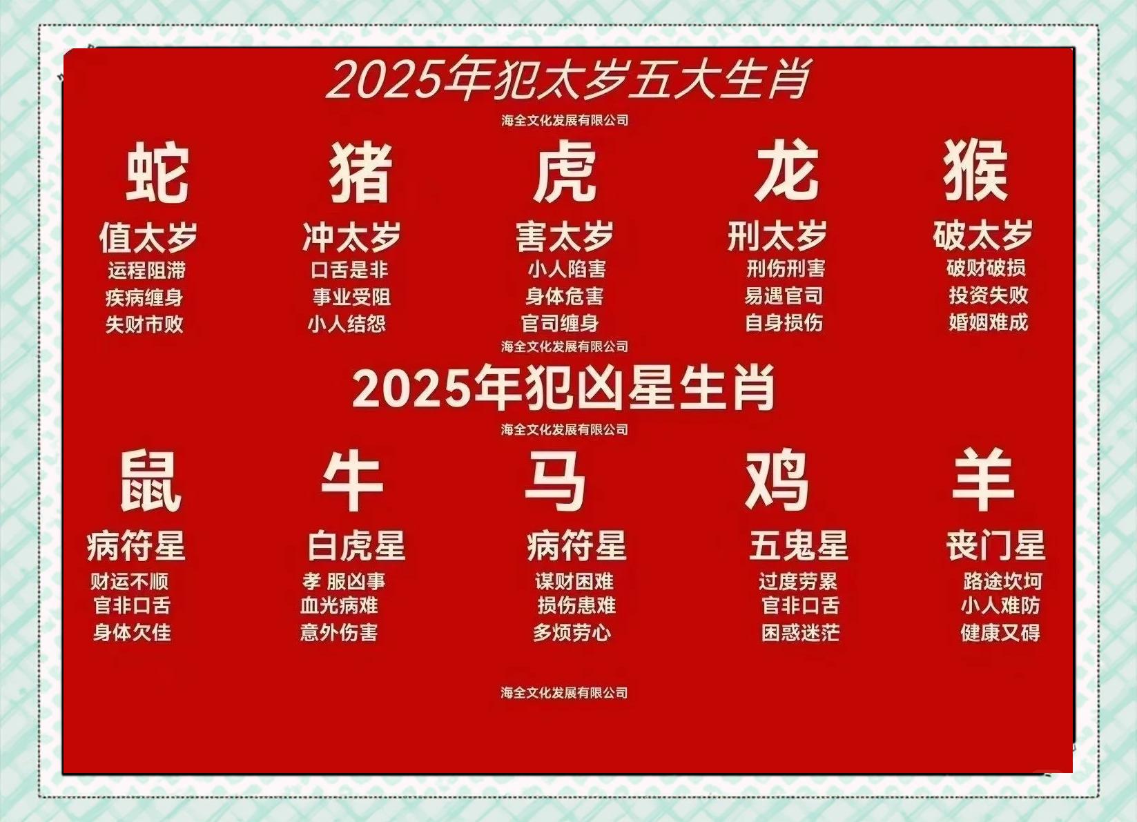 香港是什么生肖?,数据整合方案实施_投资版121,127.13