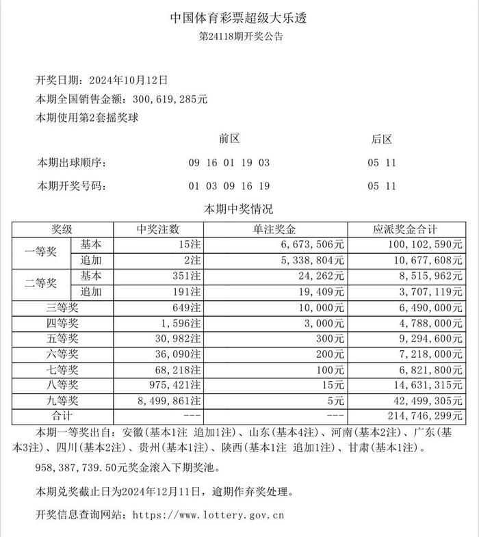 足球最新开奖公告开奖结果,数据解释落实_整合版121,127.13