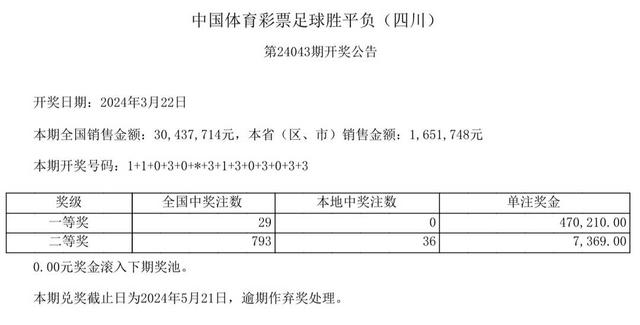 足球最新开奖公告开奖结果,数据解释落实_整合版121,127.13