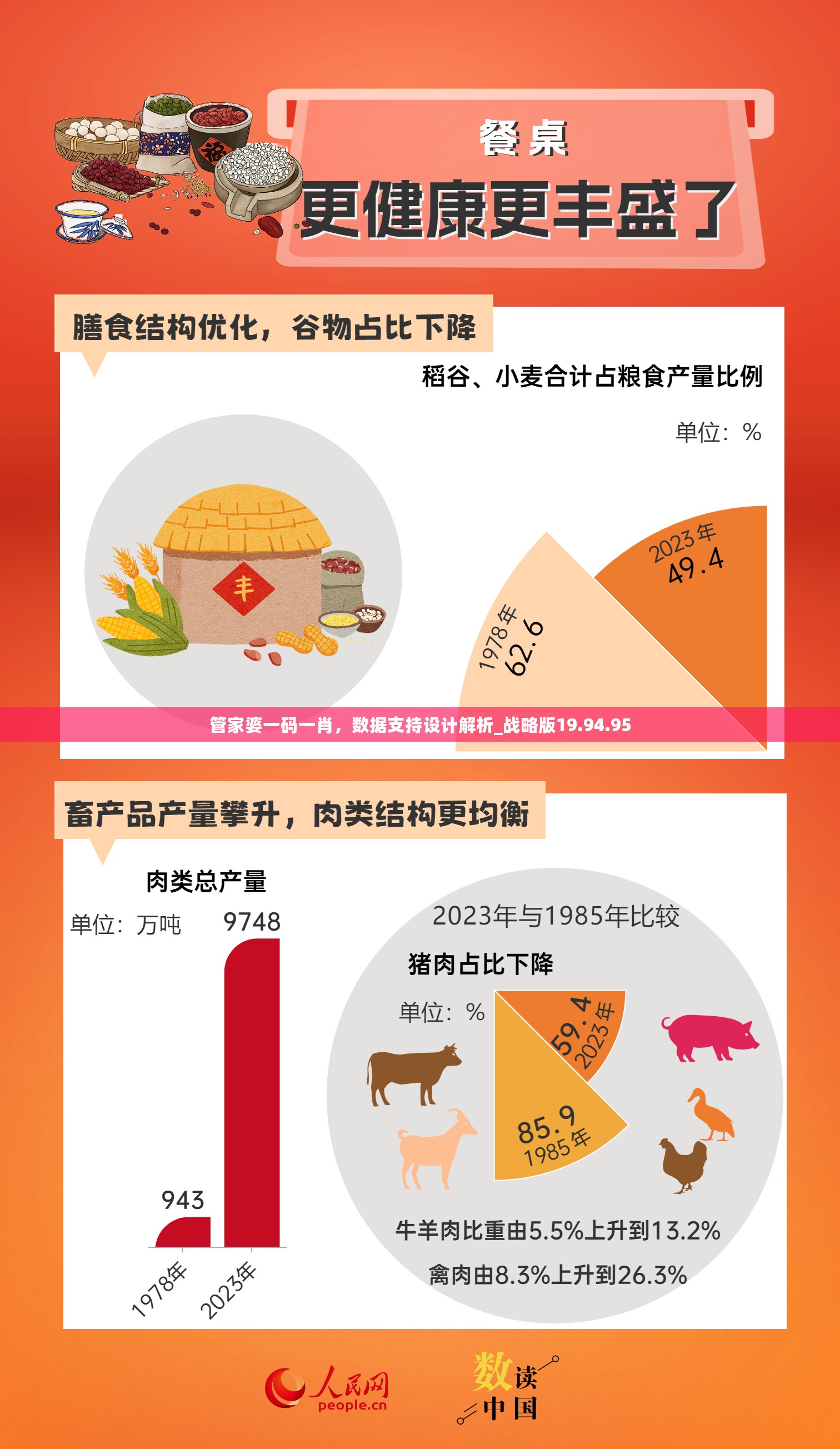 2024管家婆一码一肖资料,数据整合方案实施_投资版121,127.13