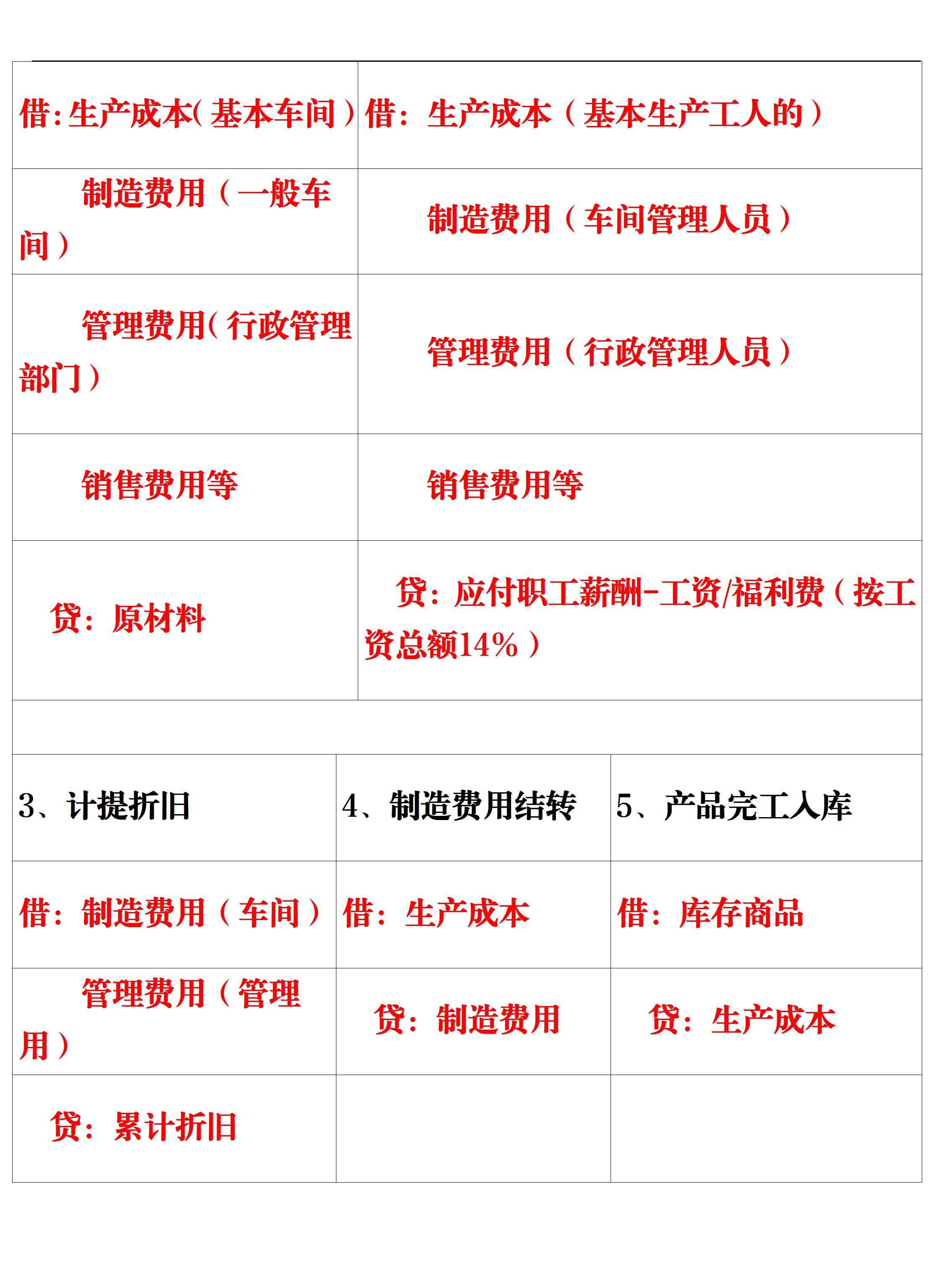 2021年澳门资料大全正版资料下载,准确答案解释落实_3DM4121,127.13