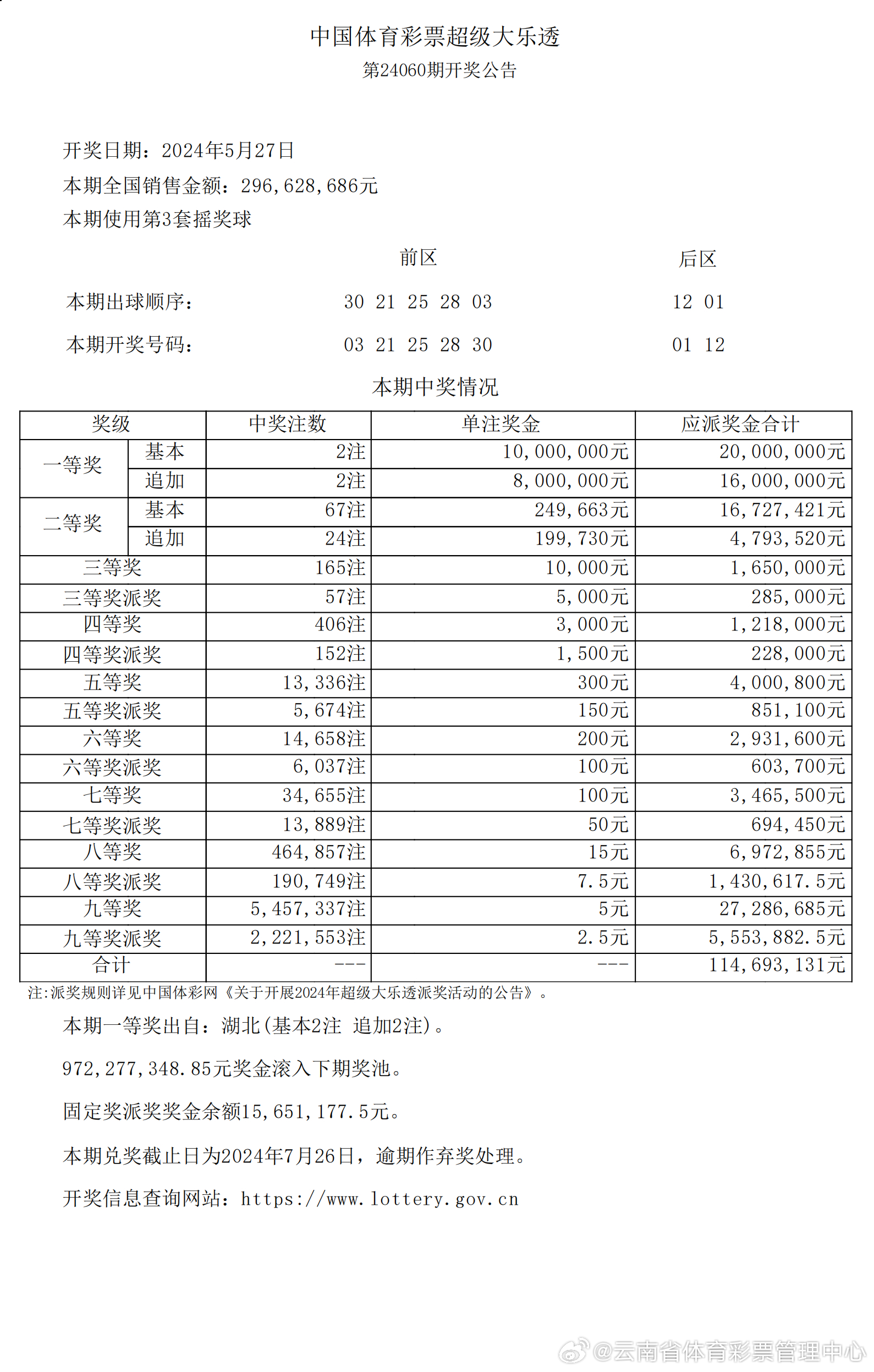 香港澳门六开彩最新开奖结果查询,豪华精英版79.26.45-江GO121,127.13