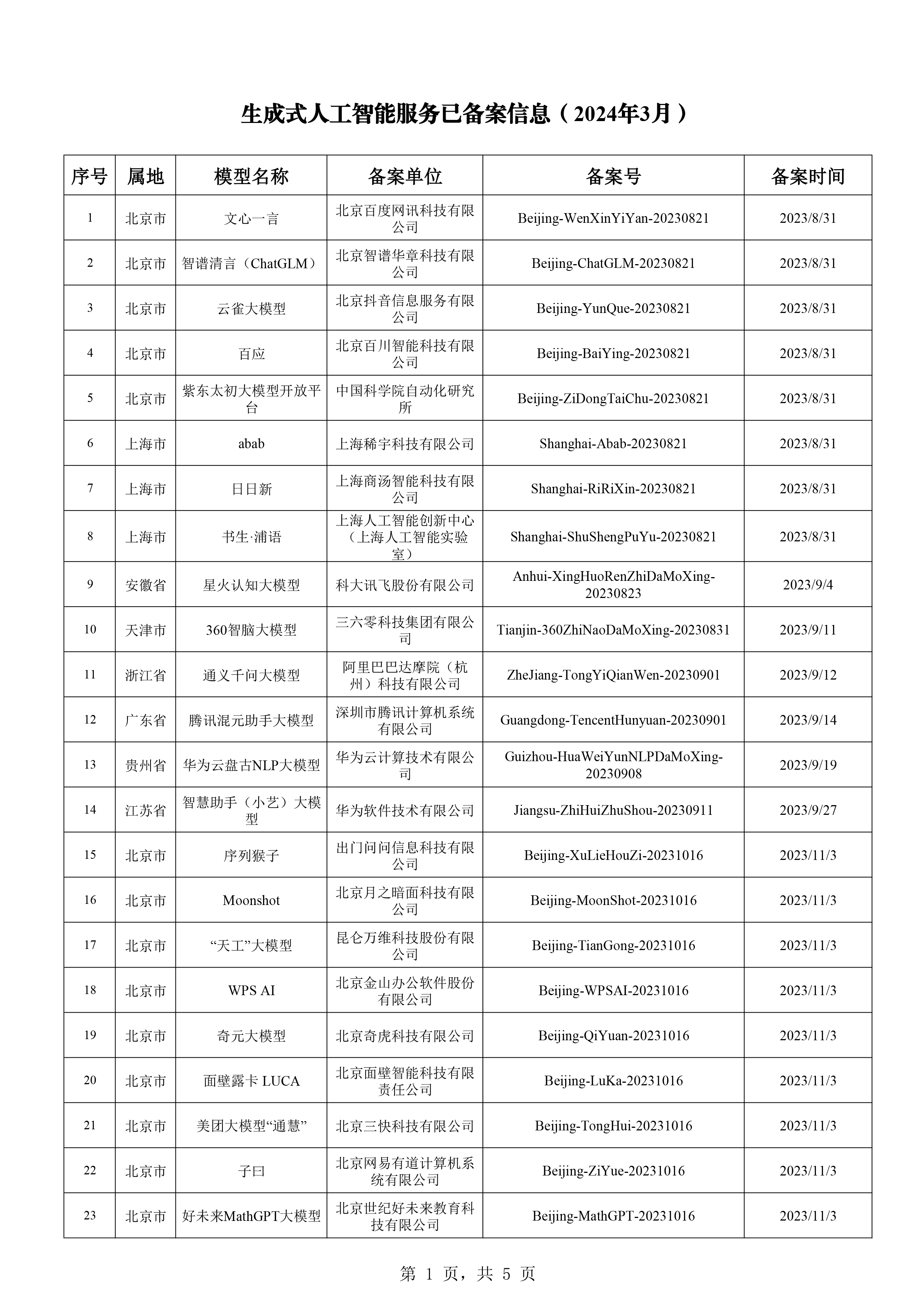 新澳门开奖记录开奖结果2024,资深解答解释落实_特别款72.21127.13.