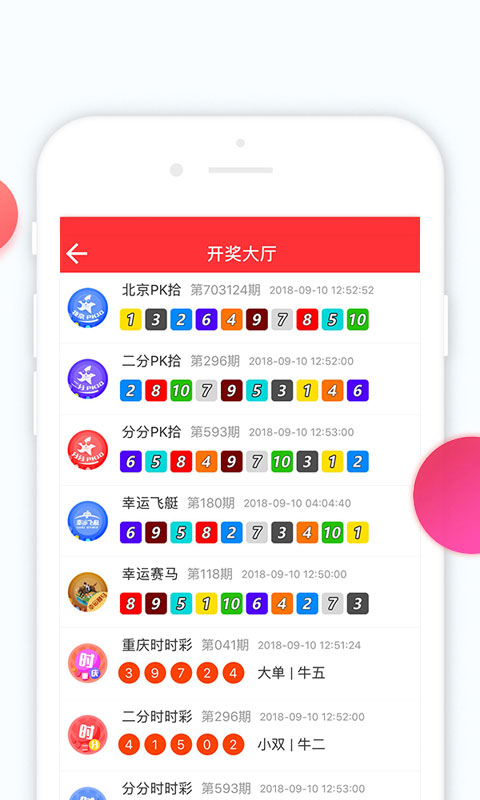 白小姐三码三期必中一期,数据整合方案实施_投资版121,127.13