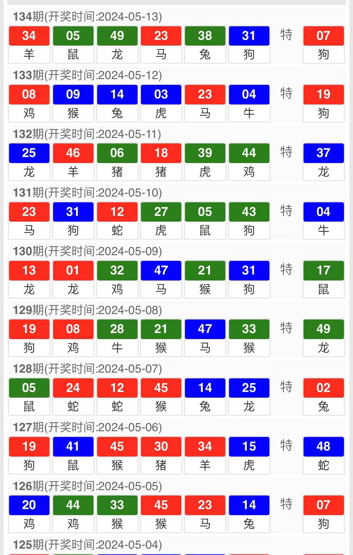 澳门直播开奖现场直播的好,数据整合方案实施_投资版121,127.13