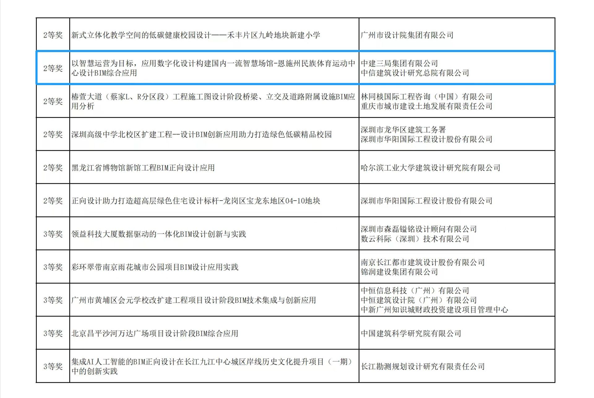 体育赛事承办资质,最新答案动态解析_vip2121,127.13