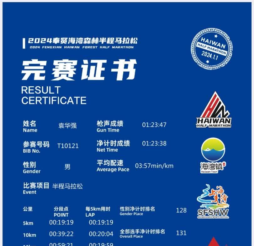 体育赛事承办资质,最新答案动态解析_vip2121,127.13