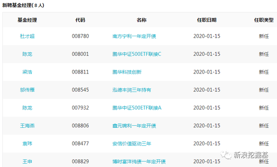澳洲幸运5开奖官网开奖结果今天,数据整合方案实施_投资版121,127.13