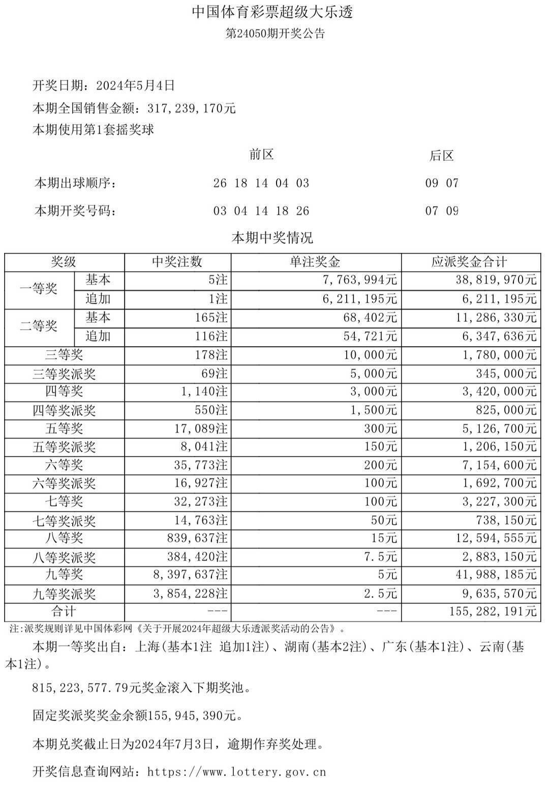 新澳门六开奖号码记录2024年开奖结果查询,准确答案解释落实_3DM4121,127.13
