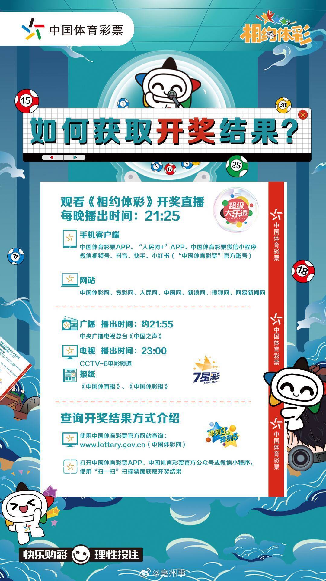 新澳门开奖记录今天开奖结果,豪华精英版79.26.45-江GO121,127.13