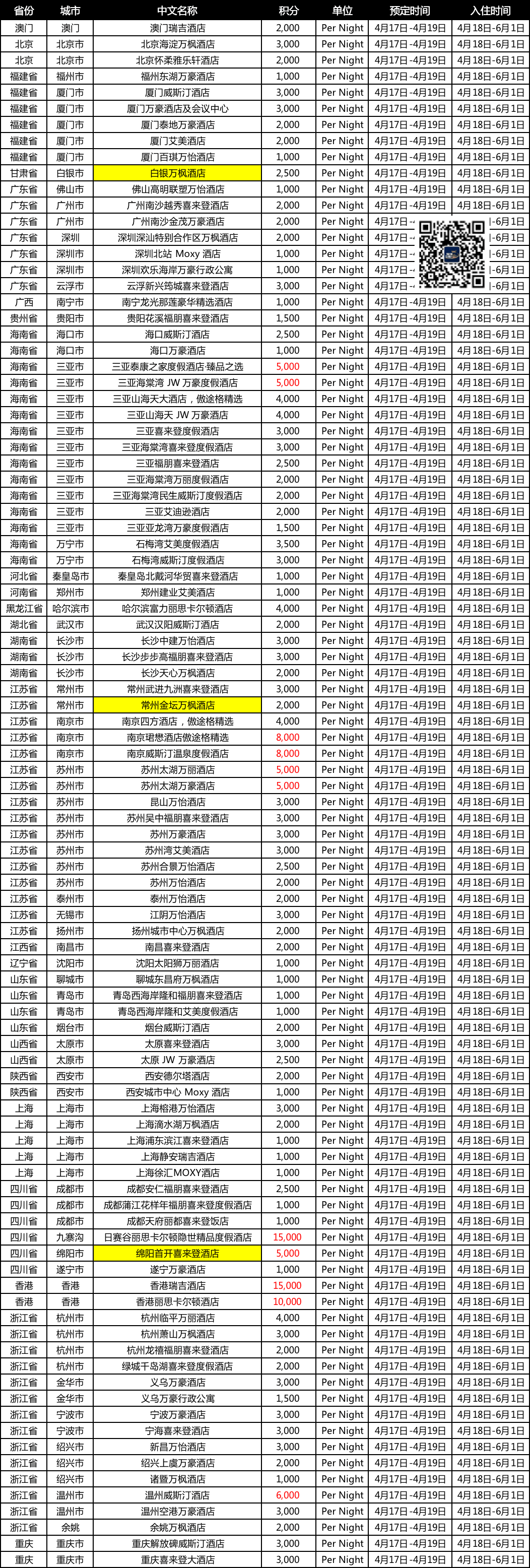 澳门最精准资料大全资料,资深解答解释落实_特别款72.21127.13.