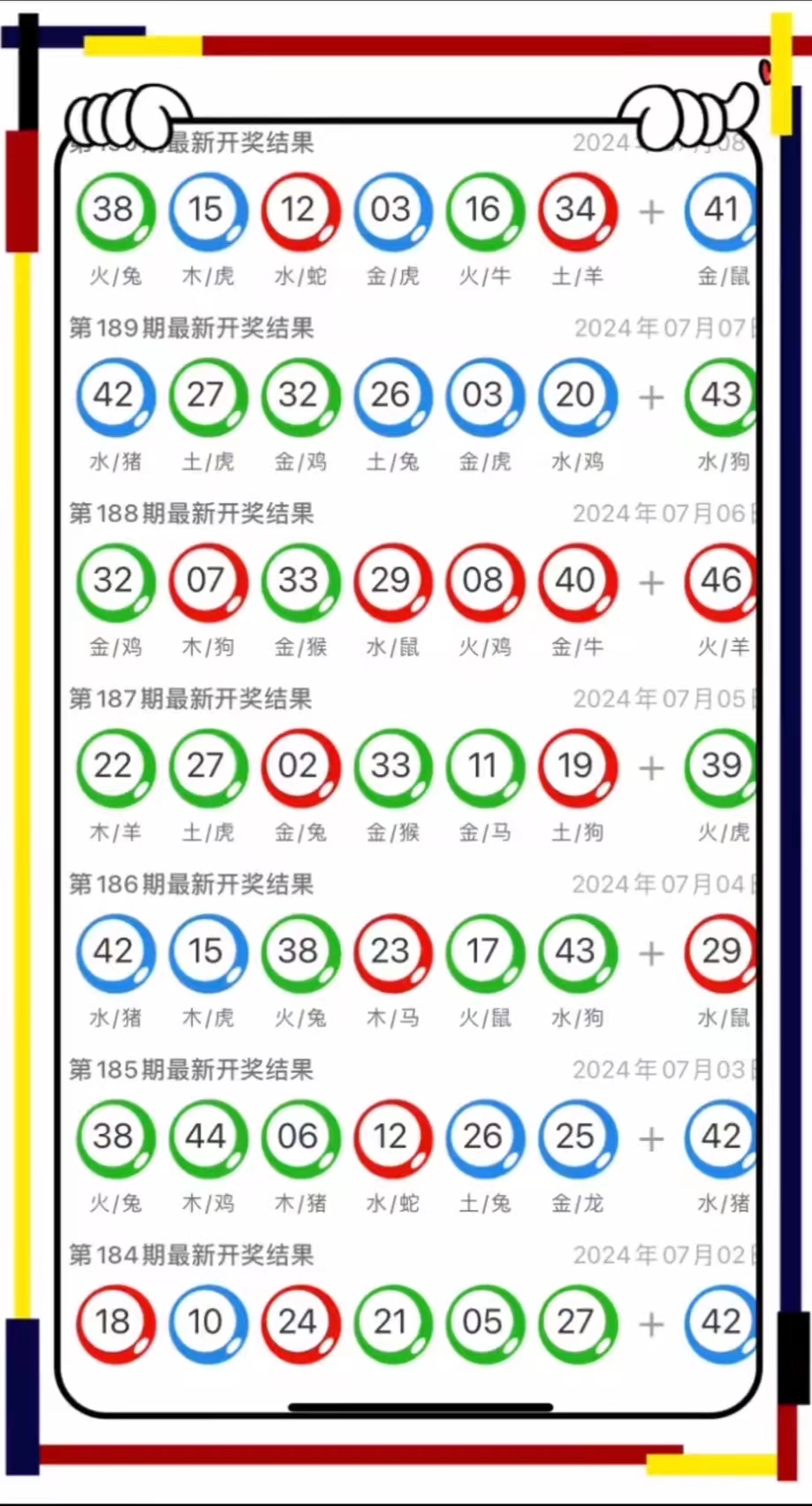新澳门走势图最新资料,豪华精英版79.26.45-江GO121,127.13