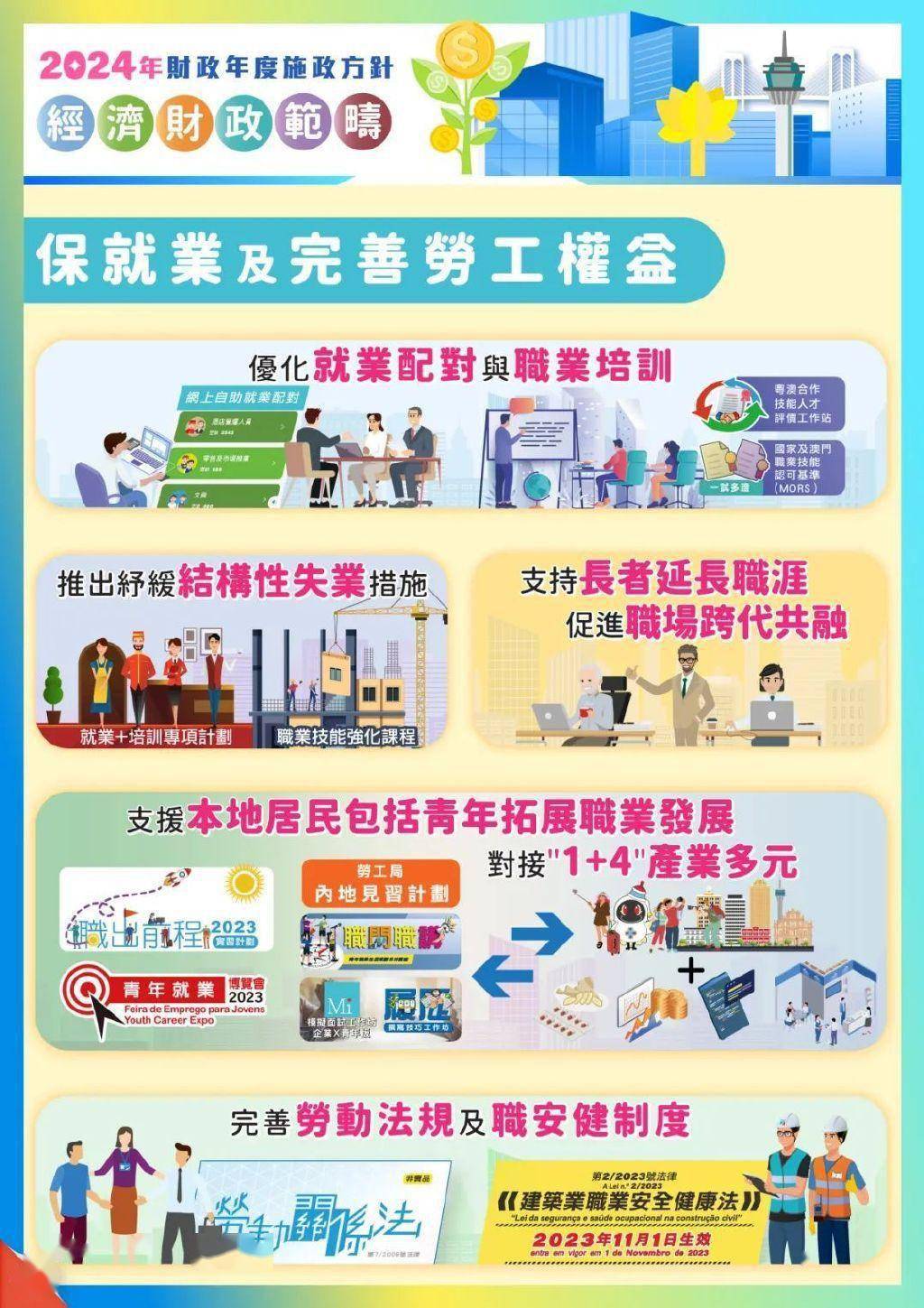 2024新澳门的资料大全,数据整合方案实施_投资版121,127.13