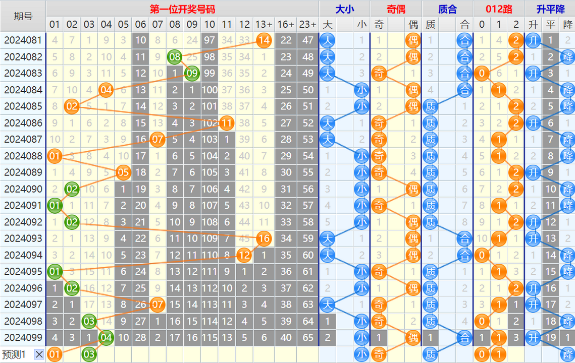 100246天天彩,最新热门解析实施_精英版121,127.13