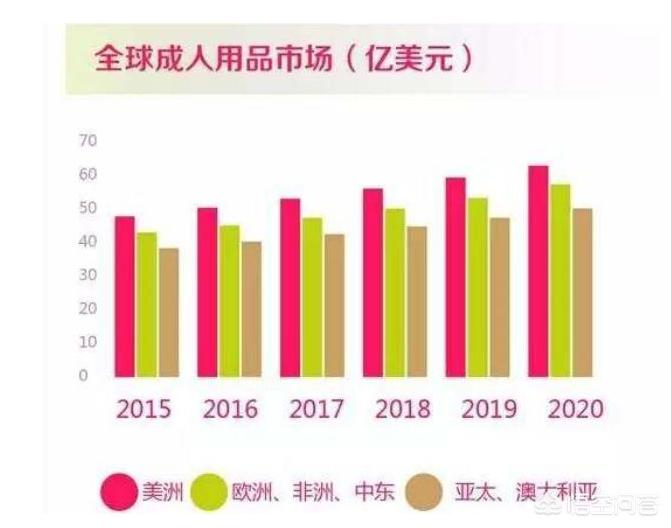 成人用品无人售卖搞一个多少钱_成人用品无人售卖搞一个多少钱啊